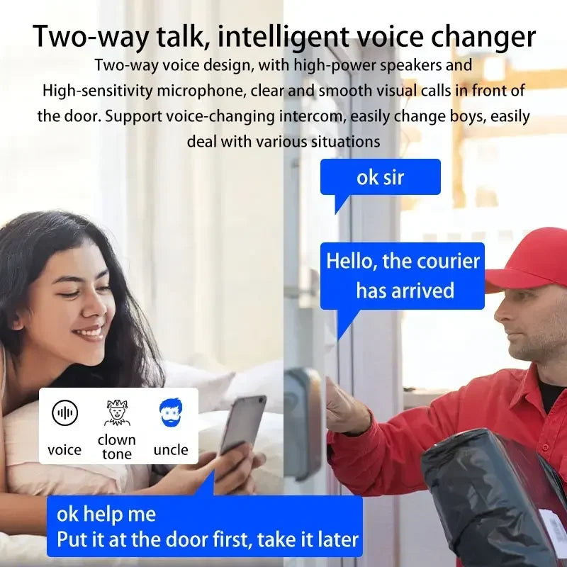 Mini Smart Doorbell – Wireless WiFi Video Doorbell with HD Camera & Motion Detection