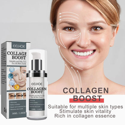 Collagen Anti-Wrinkle Cream – Skin Tightening & Firming Facial Moisturizer