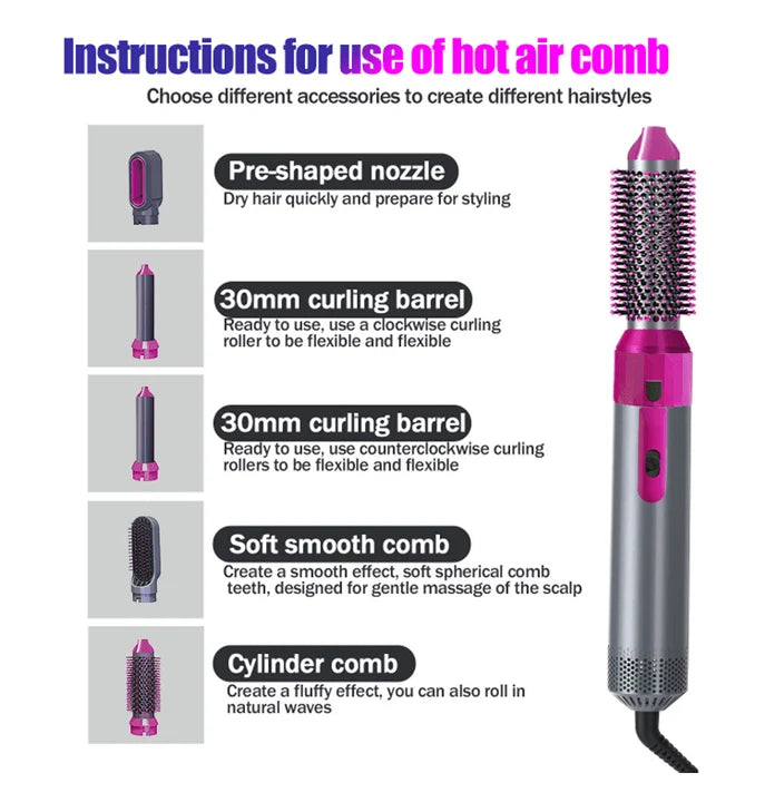 5-in-1 Hot Air Brush – Hair Dryer, Volumizer, Styler & Smoothing Brush